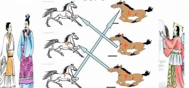 田忌赛马 田忌赛马