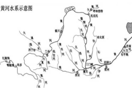 中国七大水系（长江/黄河水系无疑上榜，你都知道吗）