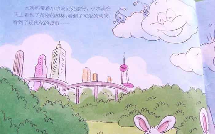 小水滴的旅行
